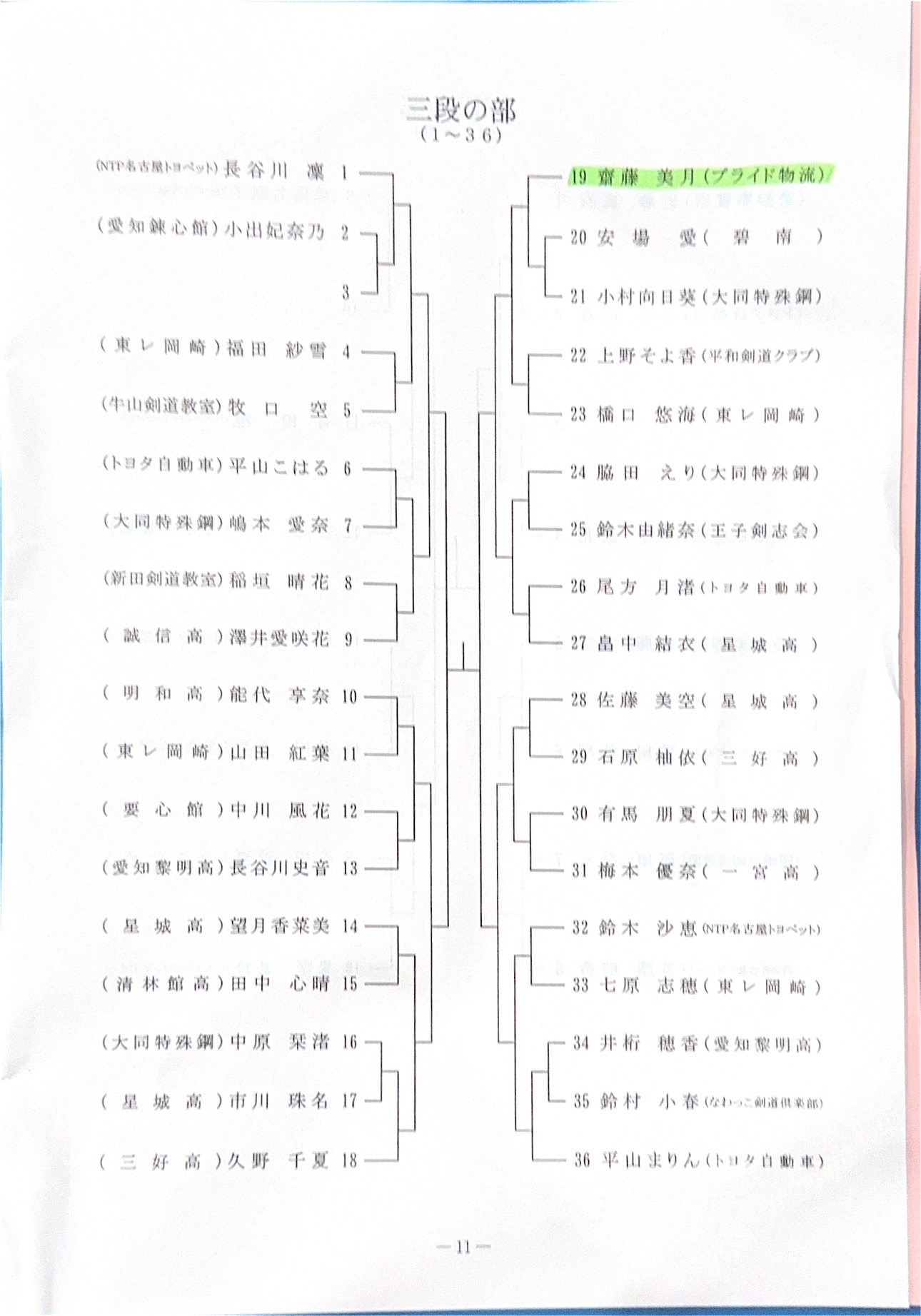 社内同好会活動報告『剣道同好会vol. ７』