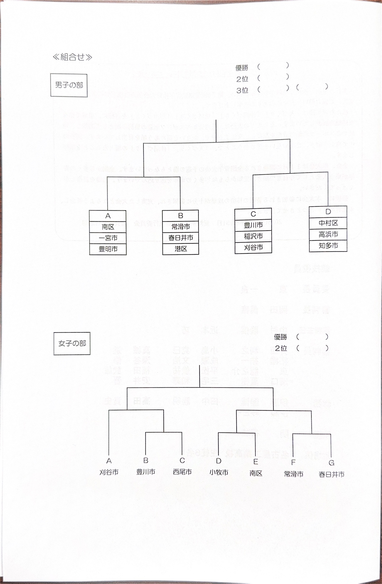 社内同好会活動報告『剣道同好会vol. ９』